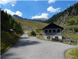 Gößgraben - Gießener Hütte